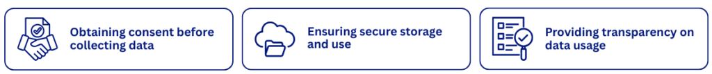 Key Requirements Of PDPA