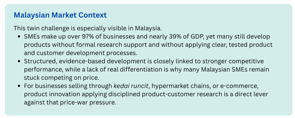 Malaysian Market Context