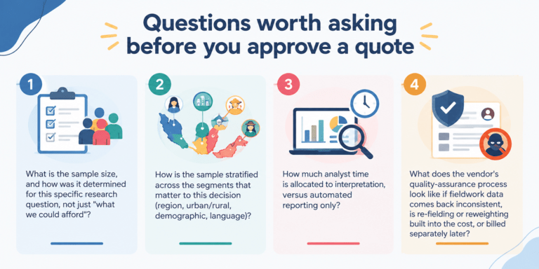 is cheaper research good enough