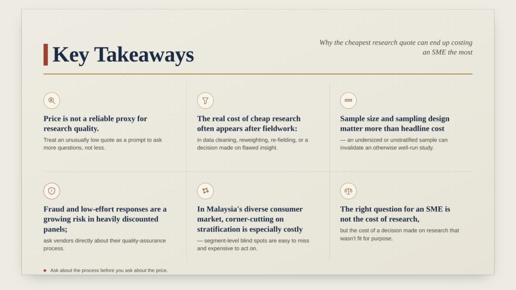 Is cheaper research good?